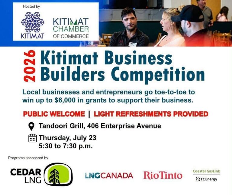 Event poster for the 2026 Kitimat Business Builders Competition, hosted by the District of Kitimat and the Kitimat Chamber of Commerce.